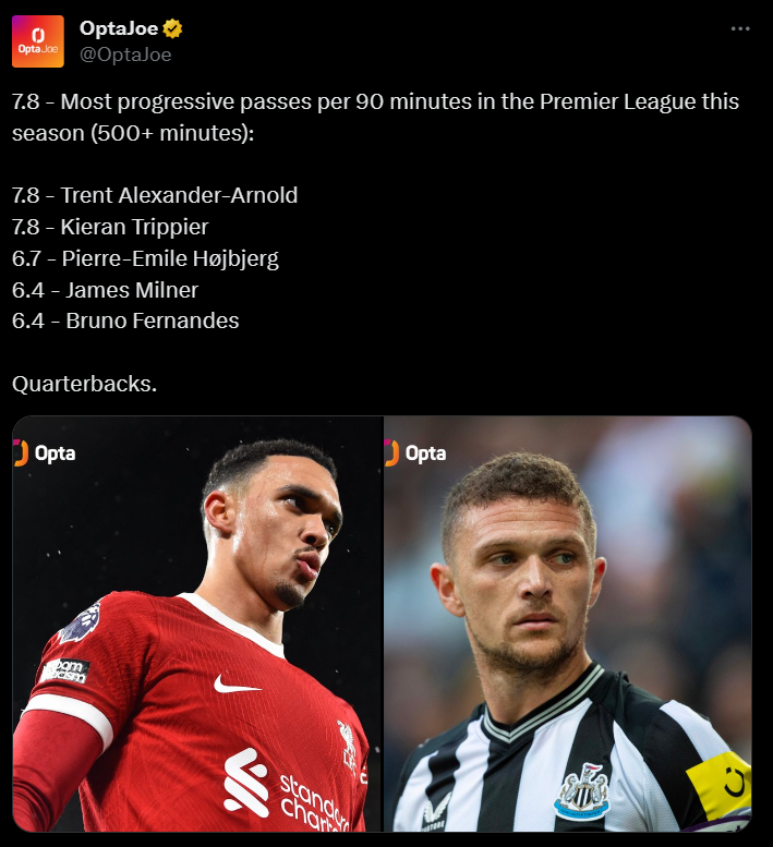 Liverpool vice-captain Trent Alexander-Arnold leads the league in attacking statistic.