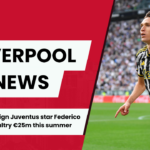 Serie A club have decided to sell 27-year-old Euro 2020 star amidst Liverpool links
