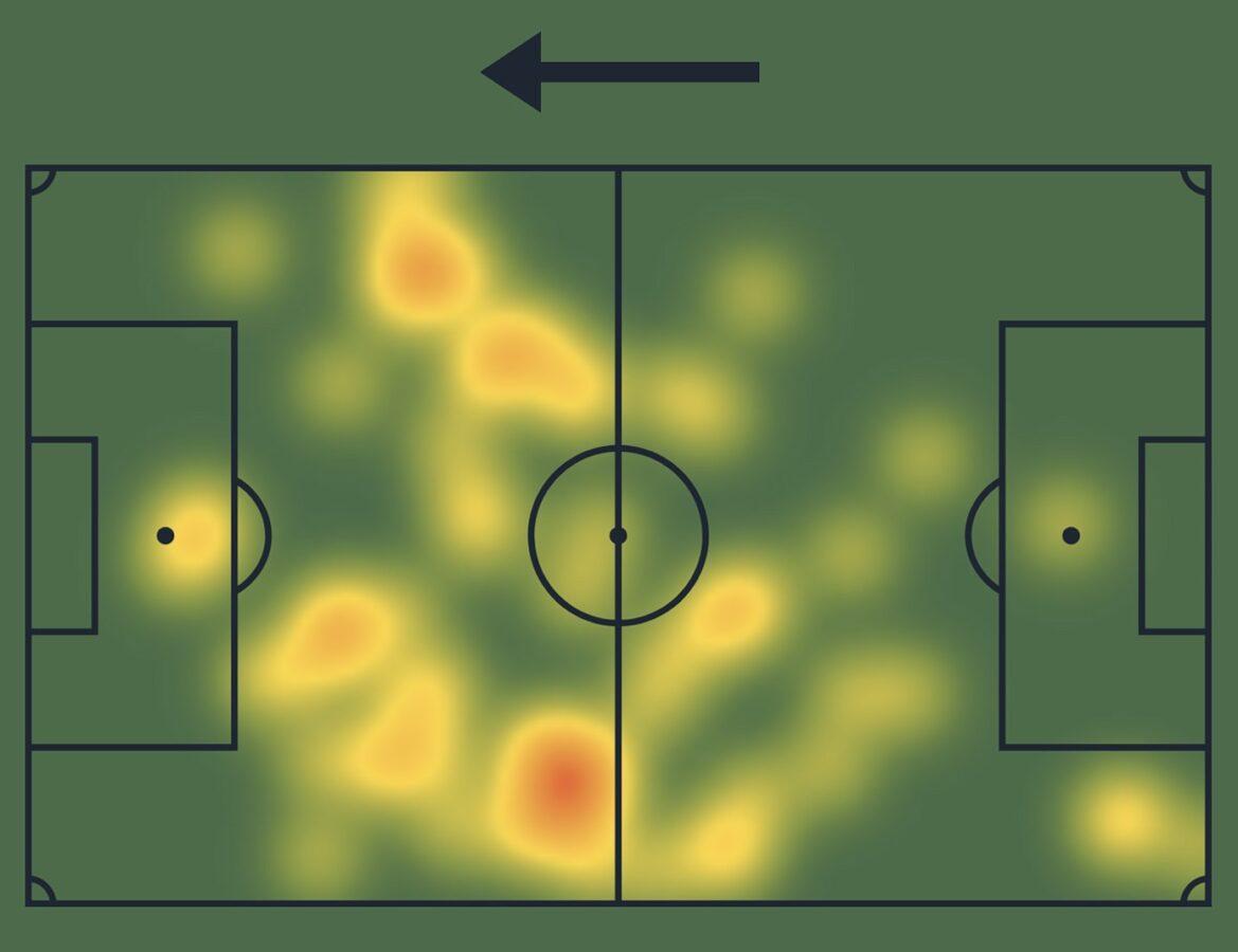 The heatmap of Liverpool midfielder Curtis Jones against Crystal Palace in the 0-1 victory on 9/6/2024. (Credit: SofaScore)