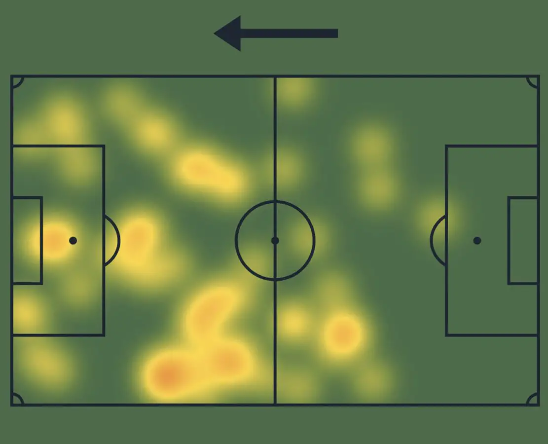 The heatmap of Liverpool attacker Diogo Jota against Crystal Palace in the 0-1 victory on 9/6/2024. (Credit: SofaScore)