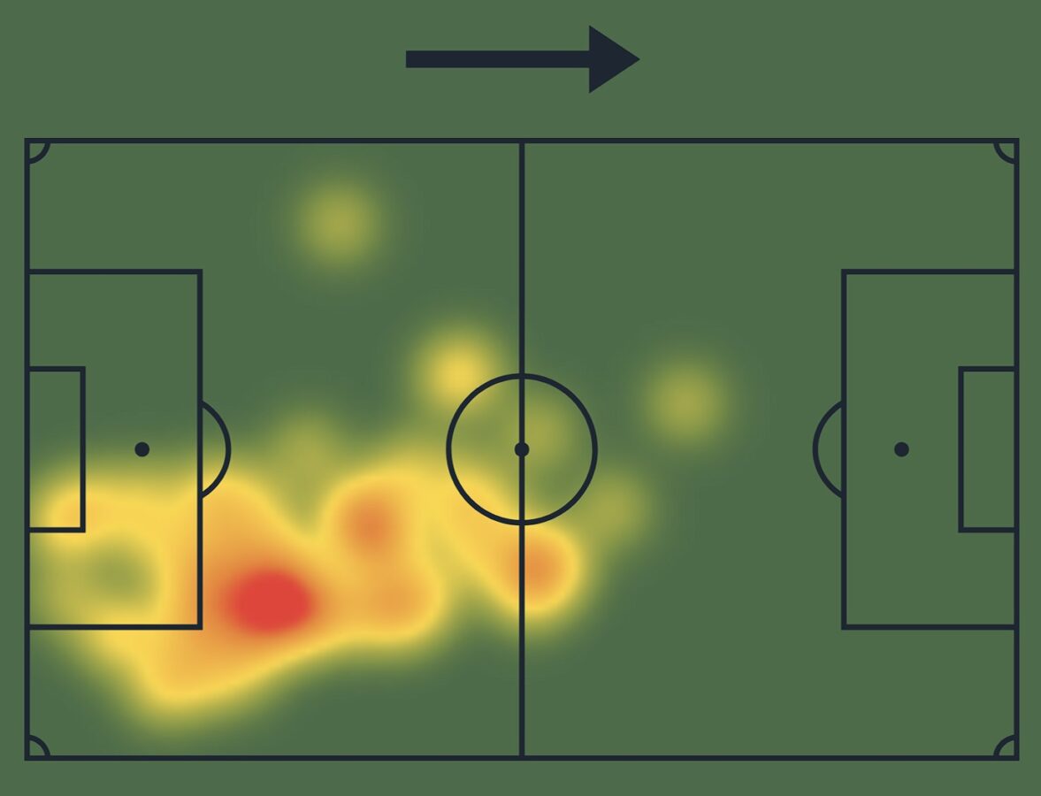 The heatmap of Liverpool star Ibrahima Konate against Bologna. (Credit: Sofascore)