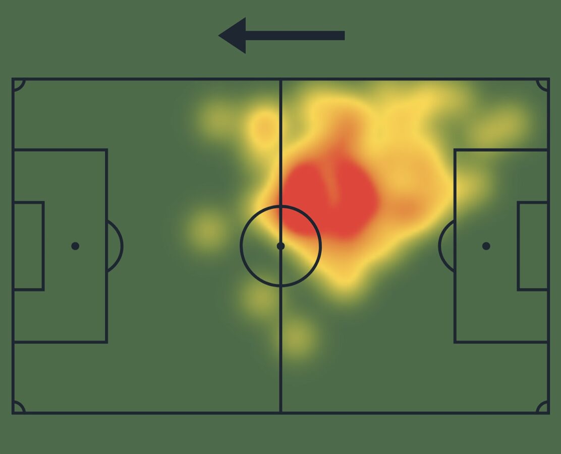 The heatmap of Liverpool defender Ibrahima Konate for France against Israel in the 1-4 victory on 10/10/2024. (Credit: SofaScore)