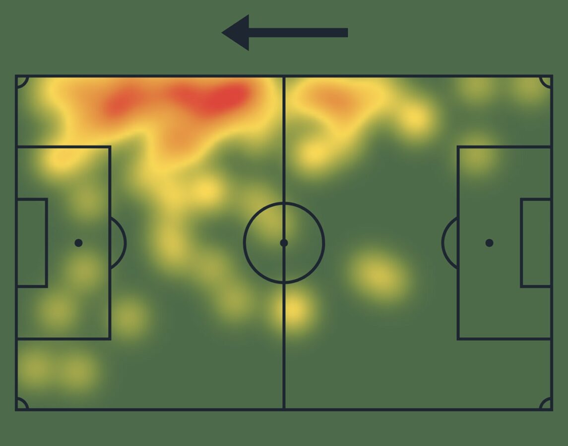 The heatmap of Liverpool star Conor Bradley for Northern Ireland against Belarus in a 1-1 draw on Saturday, 12-10-2024. (Credit: SofaScore)