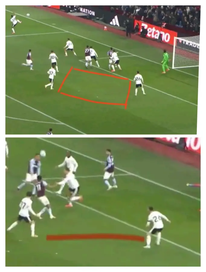 The gap between Curtis Jones and Andy Robertson which Ollie Watkins exploited to score the second goal for Aston Villa.