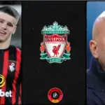 Milos Kerkez will be on the move in the summer