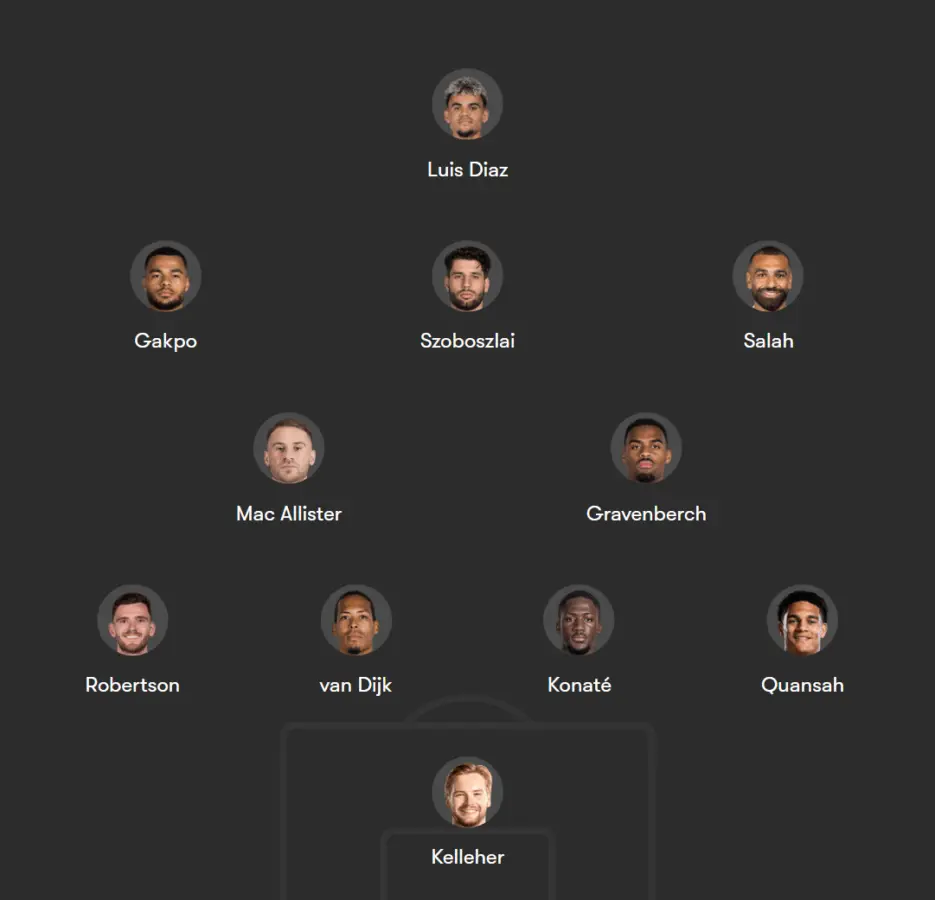 The Kop Times predict the Liverpool lineup against Newcastle United in the Carabao Cup final.